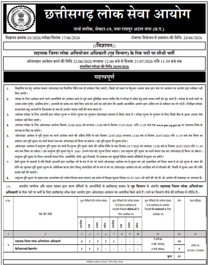 CGPSC ADPO Recruitment 2026 Notification