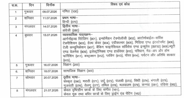 CG Board Exam 2 Exam Timetable 2 exam Class 10th