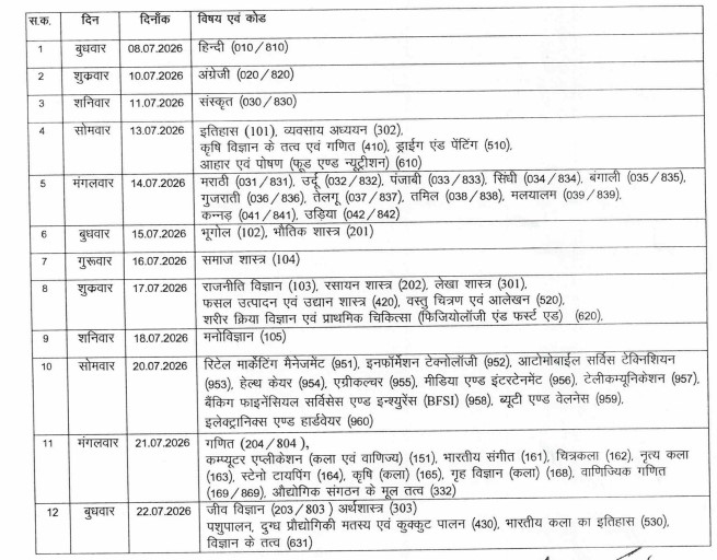 CG Board Exam 2 Exam Timetable 2 exam Class 12th