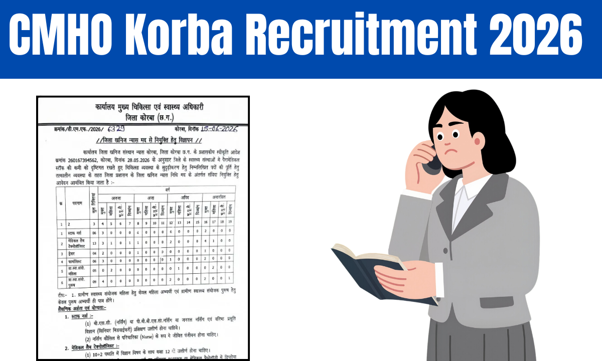 cg korba vacancy 2026