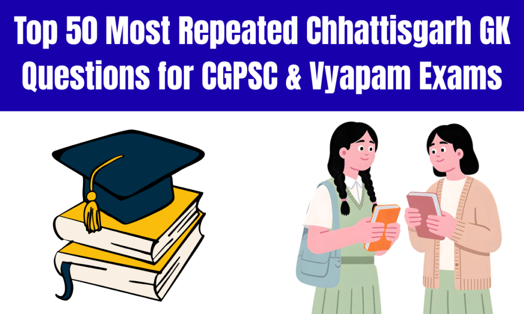 Top 50 Most Repeated Chhattisgarh GK Questions for CGPSC & Vyapam Exams
