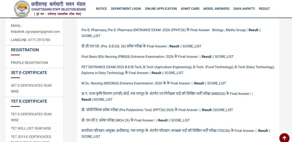 Cg Vyapam Ppt Result 2026