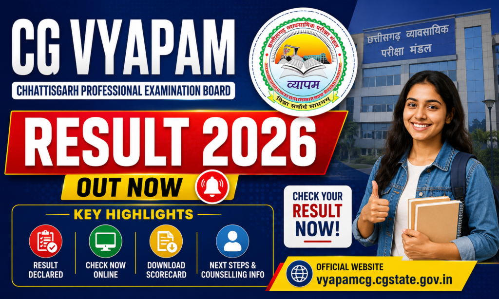 Cg Vyapam Ppt Result 2026