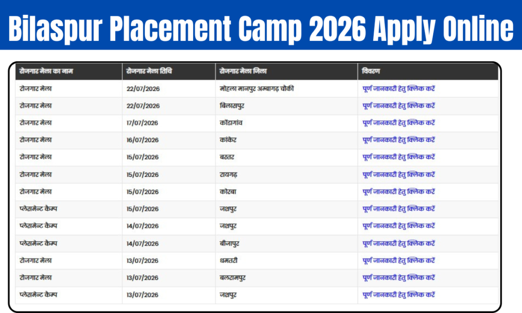 Bilaspur placement camp 2026 apply online
