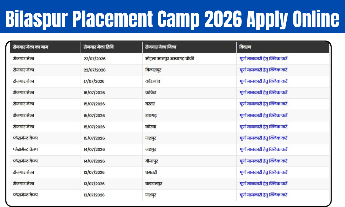 Bilaspur placement camp 2026 apply online