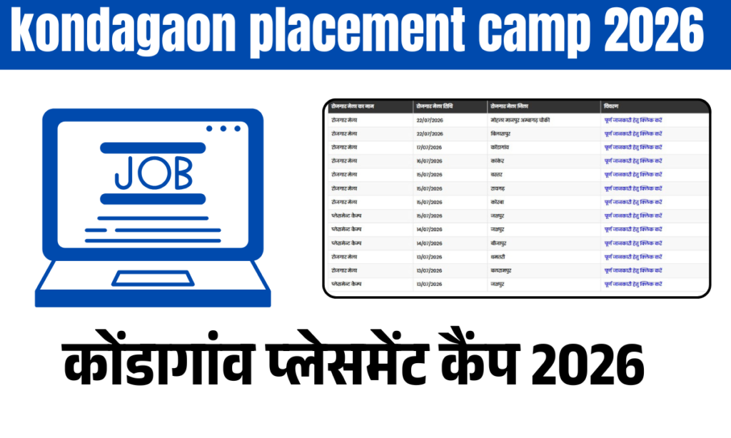 कोंडागांव प्लेसमेंट कैंप 2026