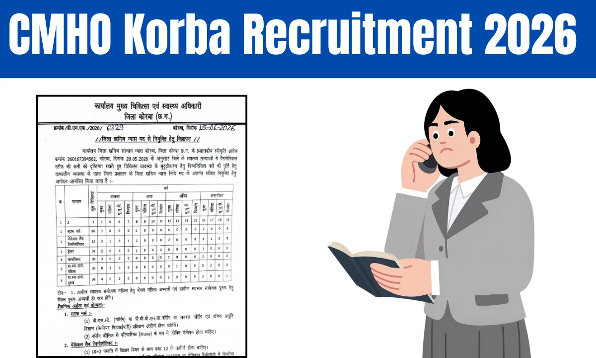 cg korba vacancy 2026