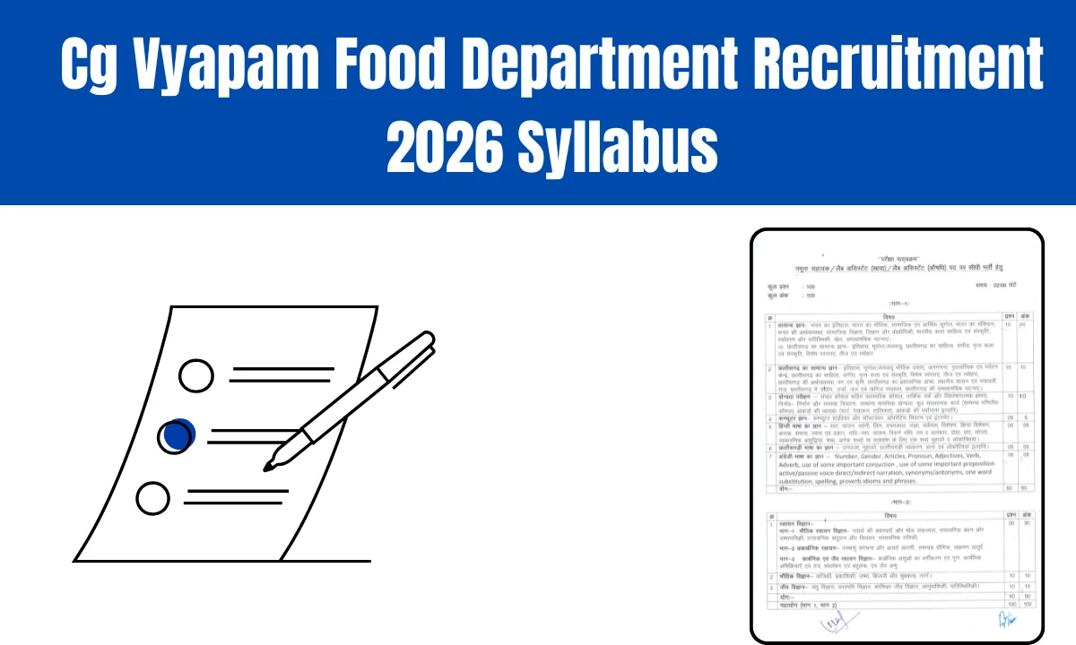 Cg Vyapam Food department Recruitment 2026 Syllabus
